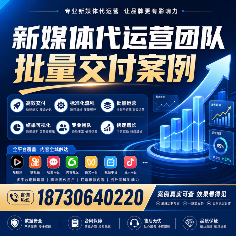 百色代运营公司多客户账号批量高效交付案例